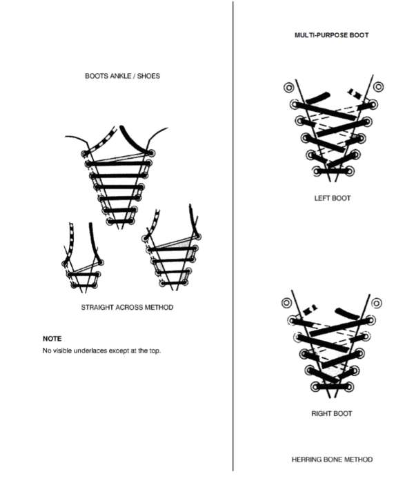 Lacing-Boots